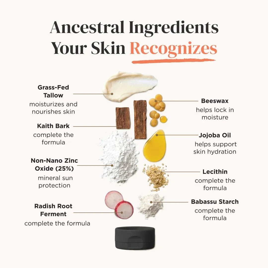 Sky and Sol Mineral Sunscreen